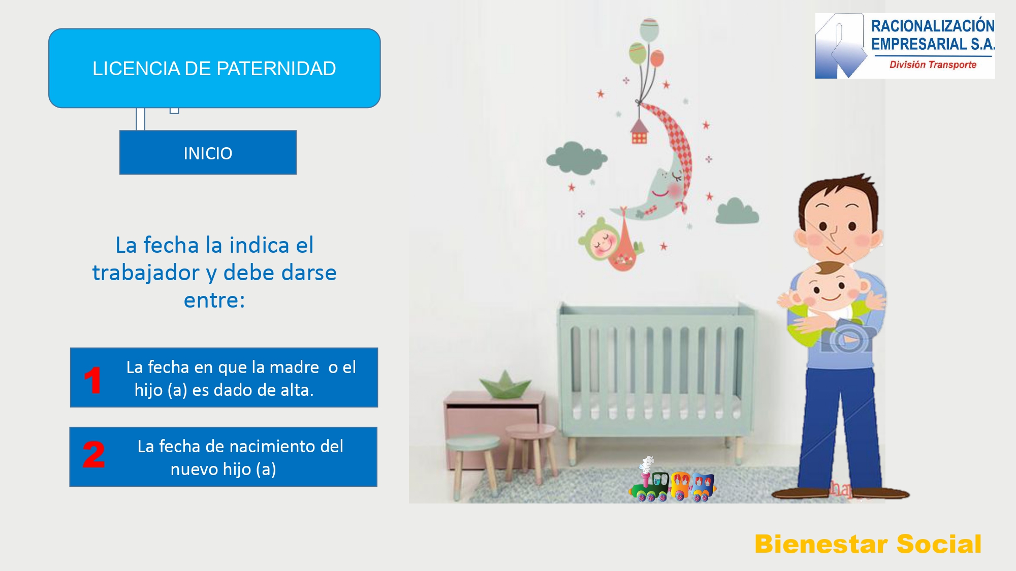 LICENCIA POR PATERNIDAD.pptx_page-0002