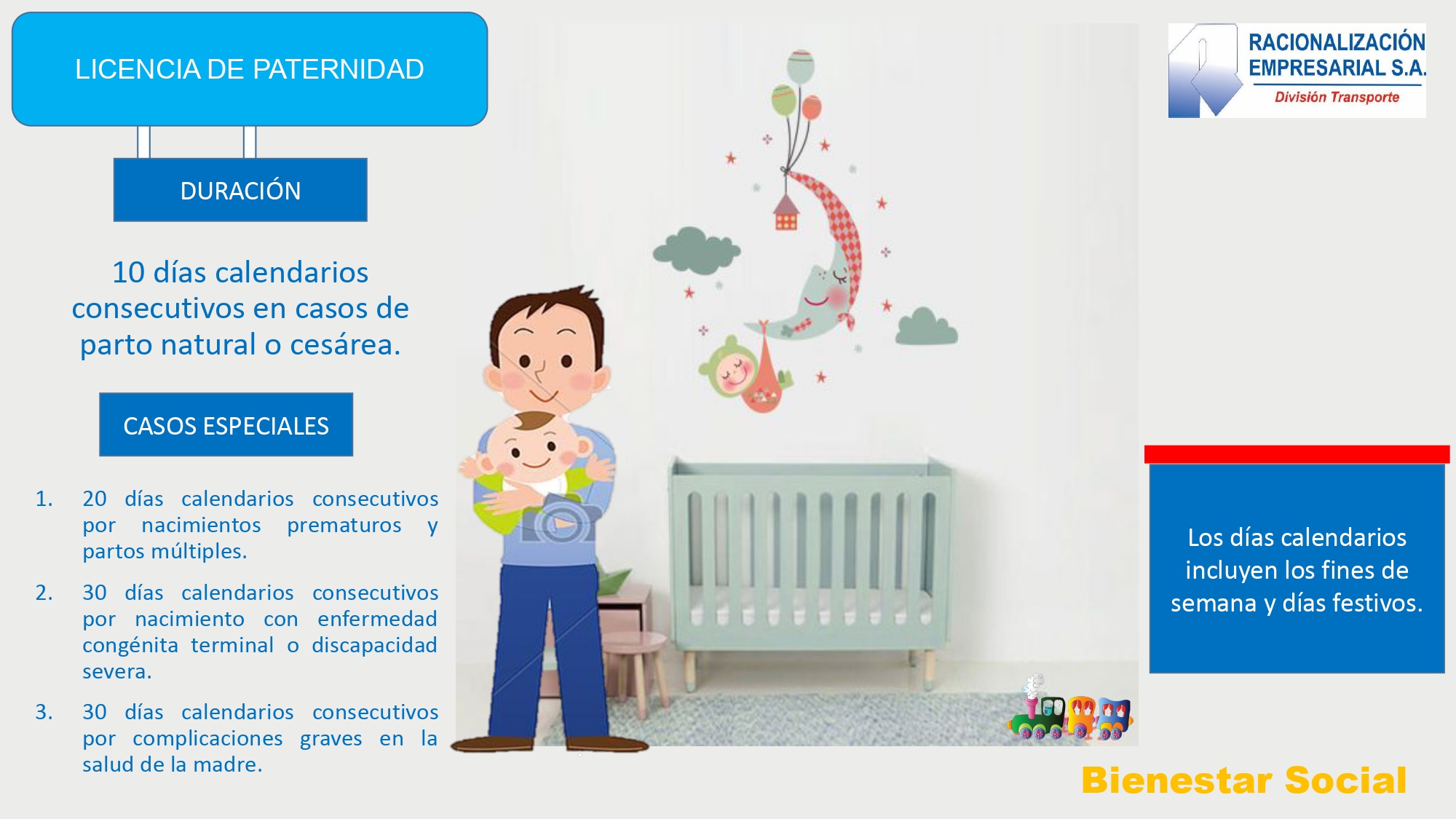 LICENCIA POR PATERNIDAD.pptx_page-0003